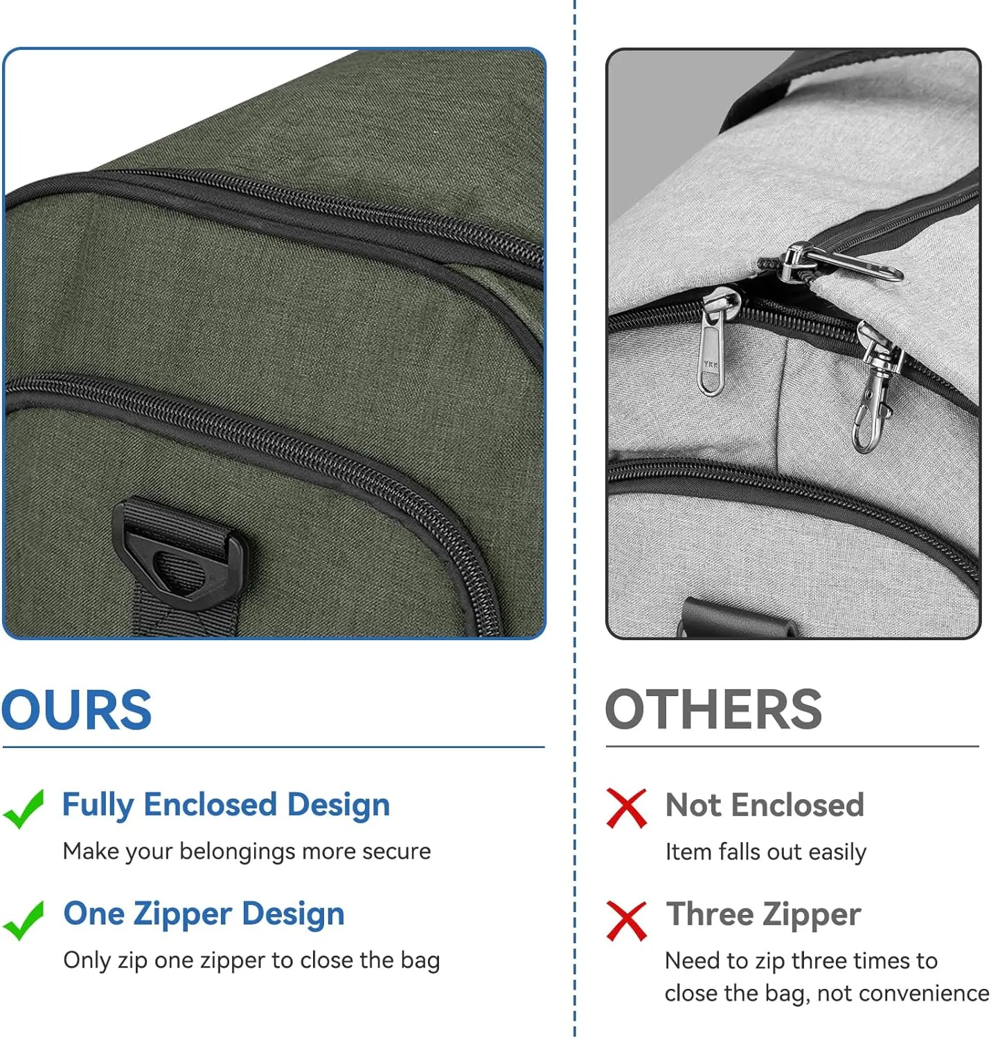Bukere Garment Bags for Travel, Convertible Carry on Garment Duffel Bag for Men Women, Shoe Compartment, 2 in 1 Hanging Dress Suitcase Suit Travel Bags