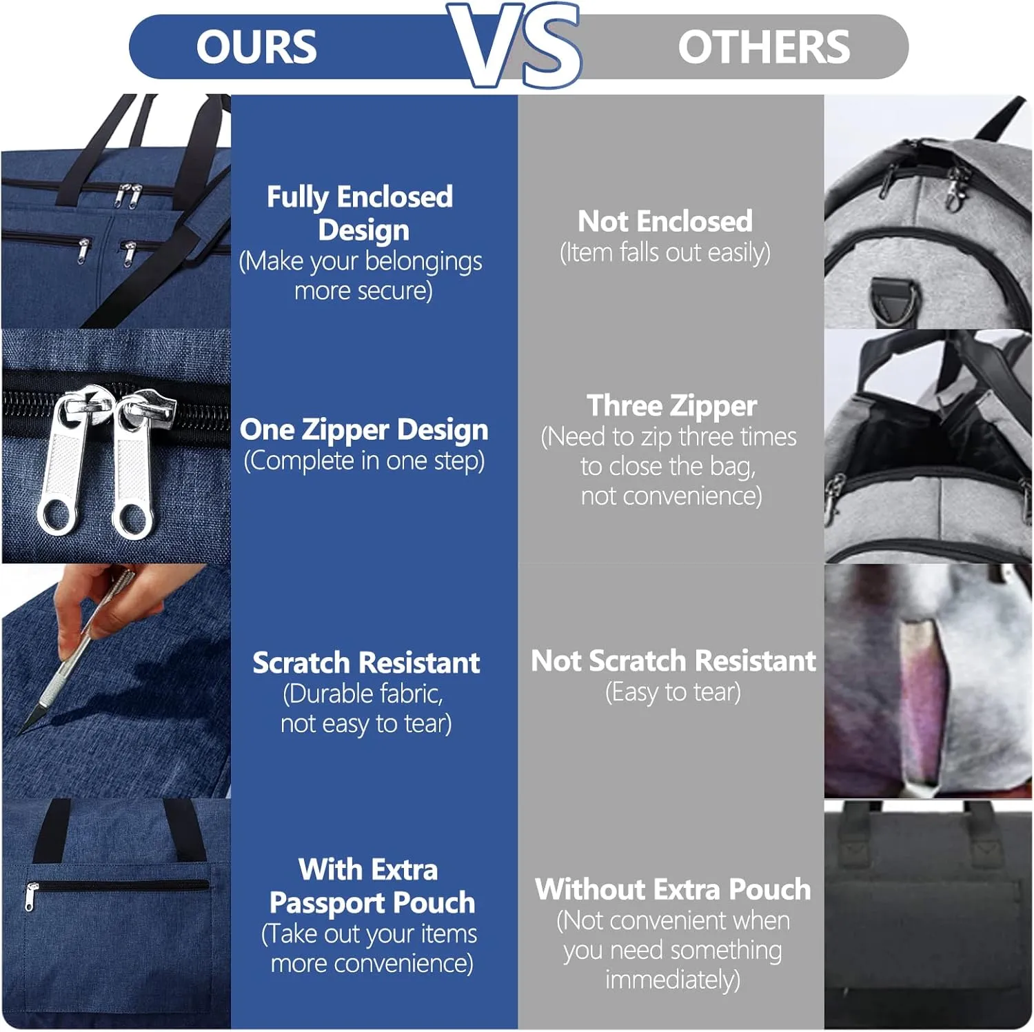 Carry on Garment Bag for Travel, Bukere Convertible Suit Travel Garment Duffel Bag for Men Women Business, Shoe Compartment, Detachable Shoulder Strap, Multi-Function 2 in 1 Weekender Bag, Blue