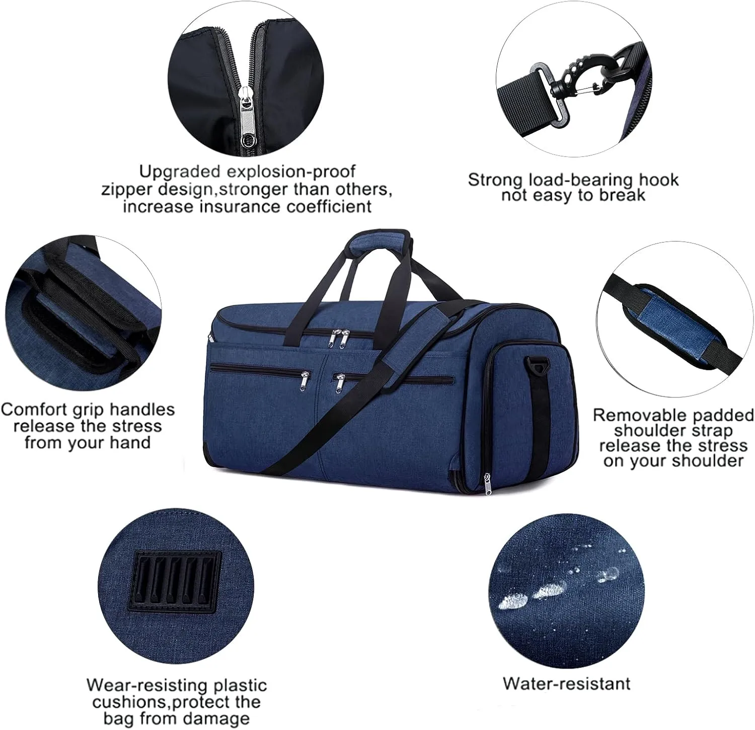 Carry on Garment Bag for Travel, Bukere Convertible Suit Travel Garment Duffel Bag for Men Women Business, Shoe Compartment, Detachable Shoulder Strap, Multi-Function 2 in 1 Weekender Bag, Blue