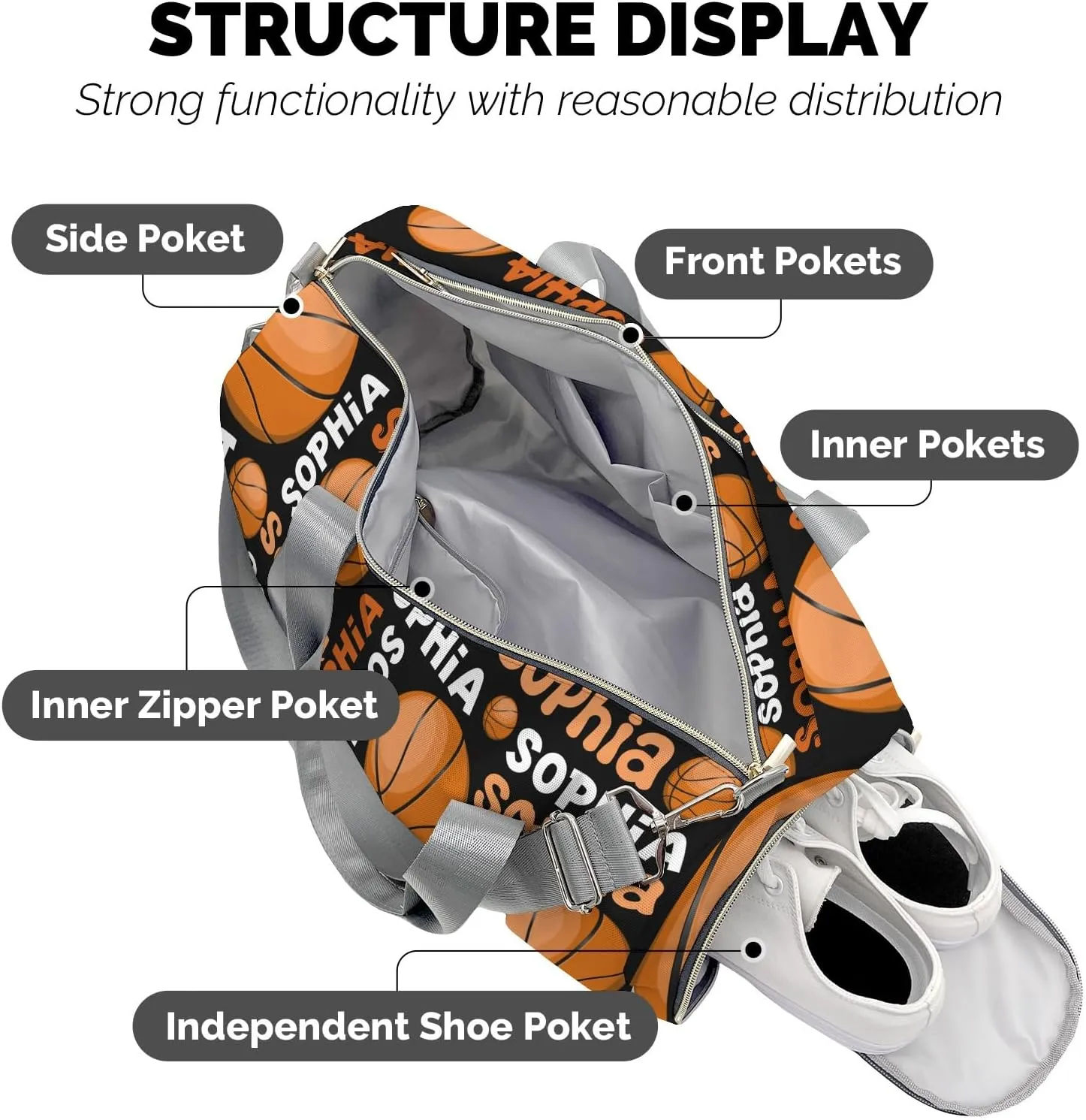 Custom Gift Sport Player Duffel Bag for Basketball Text Travel Weekender Bag,Carry On Bag for Business Trips Sports Bag