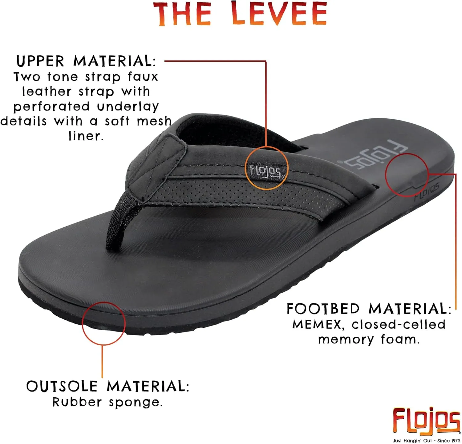 Flojos Men's Levee Sandal
