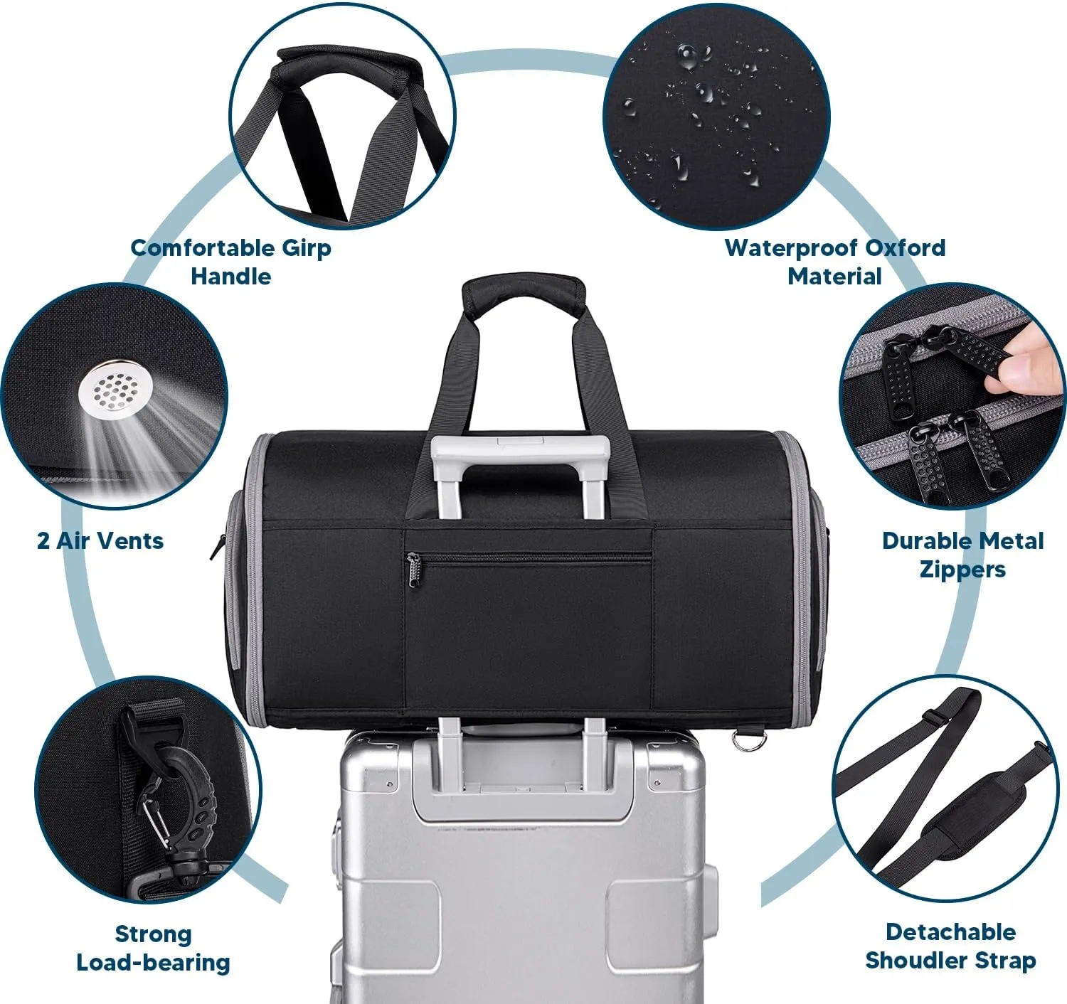 Garment Bags for Travel, Convertible Garment Duffle Bag for Men Women, Carry On Garment Bag Backpack, 4 in 1 Travel Suit Bag with Shoe Compartment, Large Weekender Bag