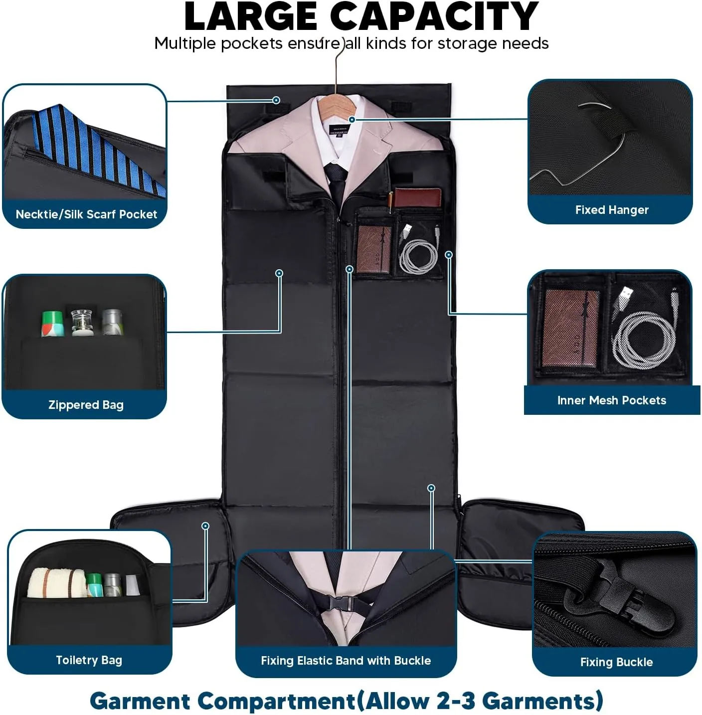 Garment Bags for Travel, Convertible Garment Duffle Bag for Men Women, Carry On Garment Bag Backpack, 4 in 1 Travel Suit Bag with Shoe Compartment, Large Weekender Bag