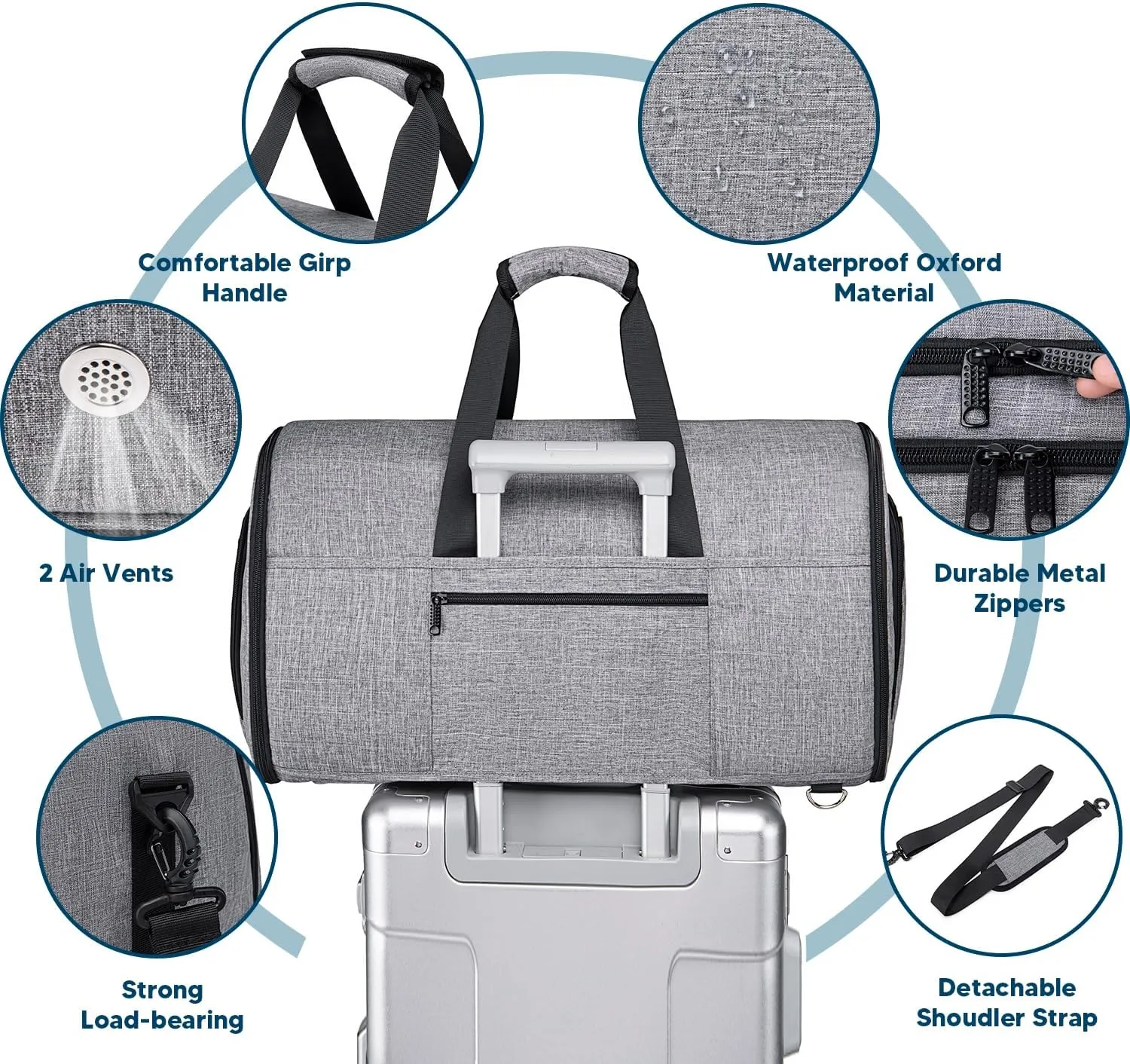 Garment Bags for Travel, Convertible Garment Duffle Bag for Men Women, Carry On Garment Bag Backpack, 4 in 1 Travel Suit Bag with Shoe Compartment, Large Weekender Bag