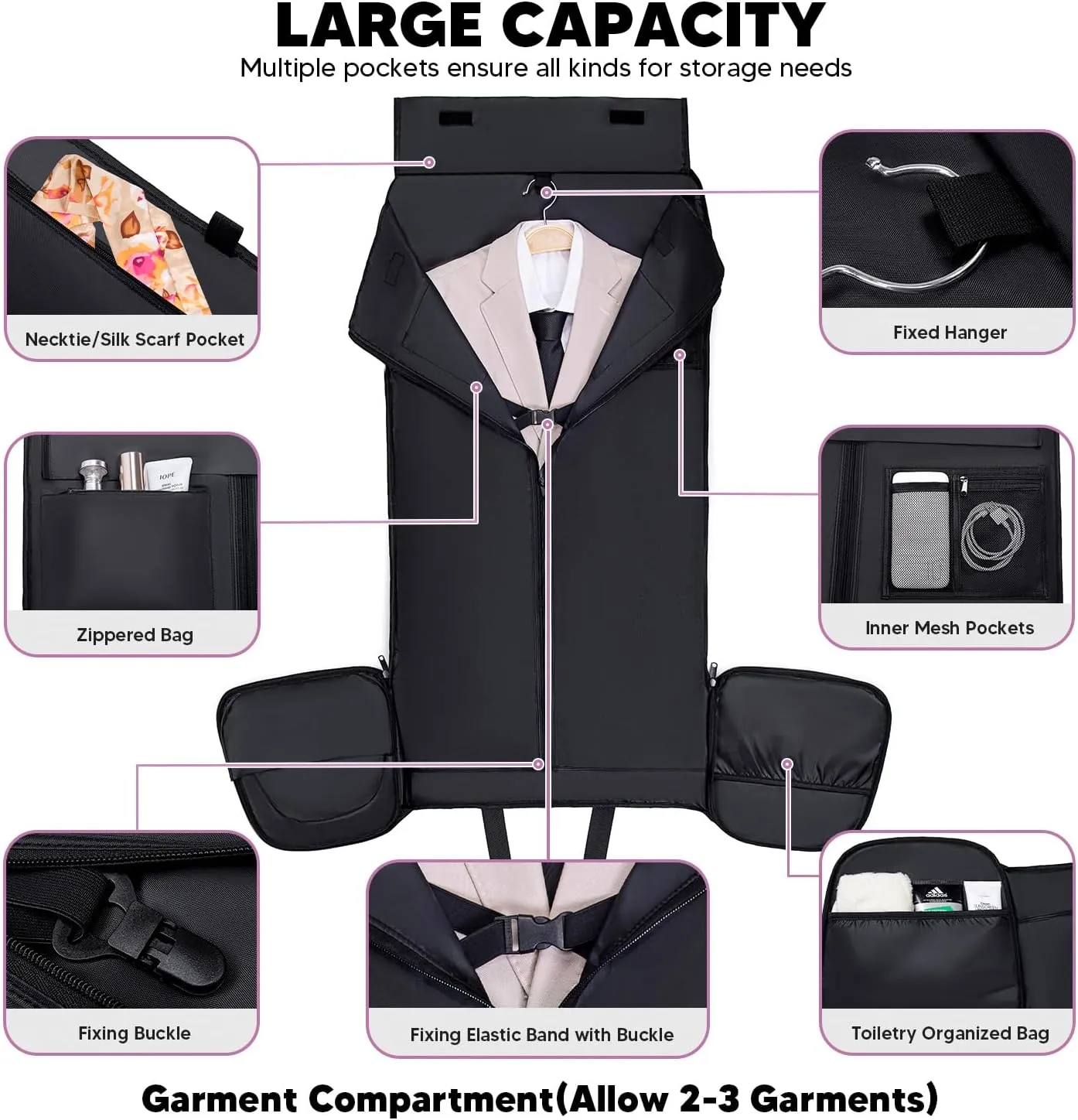 Garment Bags for Travel, Convertible Garment Duffle Bag for Men Women, Carry On Garment Bag Backpack, 4 in 1 Travel Suit Bag with Shoe Compartment, Large Weekender Bag