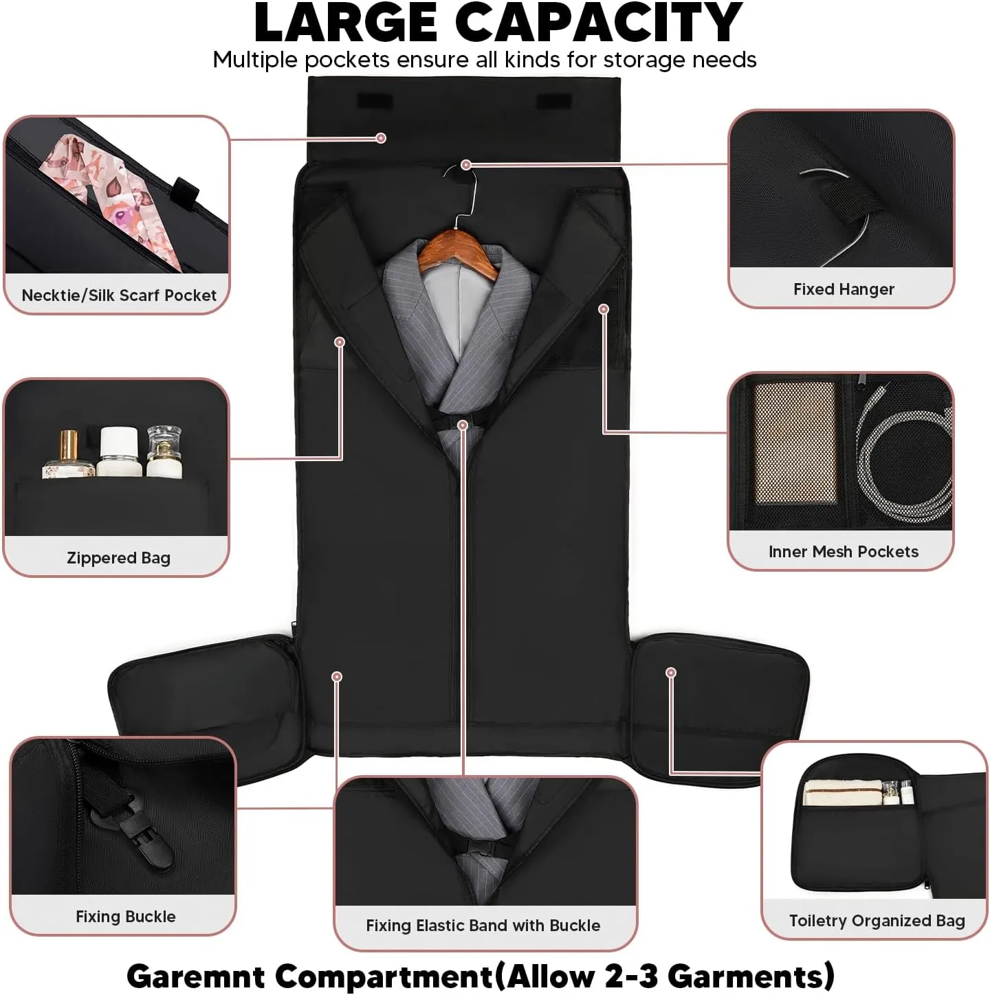 Garment Bags for Travel, Convertible Garment Duffle Bag for Men Women, Carry On Garment Bag Backpack, 4 in 1 Travel Suit Bag with Shoe Compartment, Large Weekender Bag