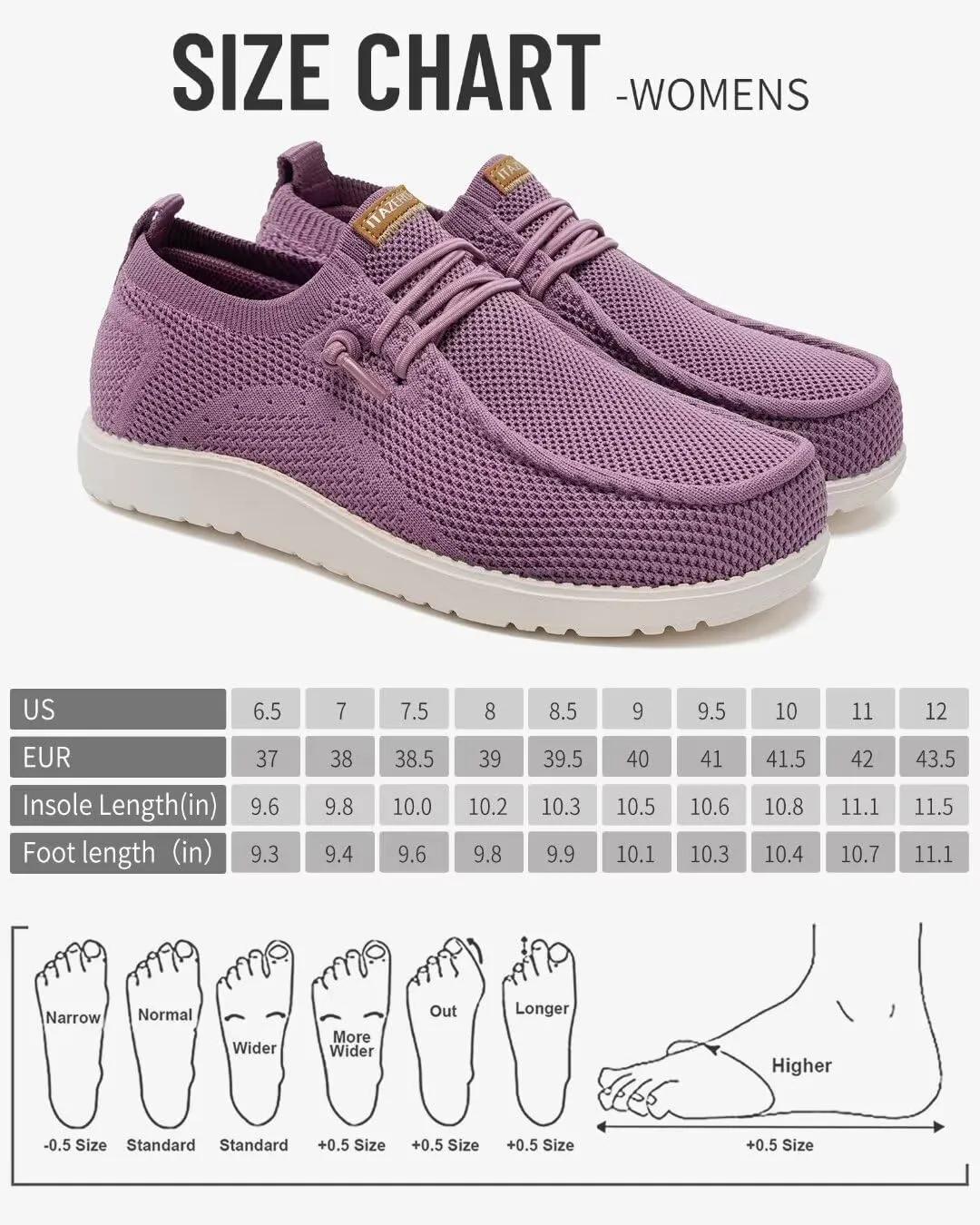 ITAZERO Wide Shoes for Women,Wide Walking Shoes for Women Slip On Loafer with Arch Support,Diabetic Women's Shoes Wide Width