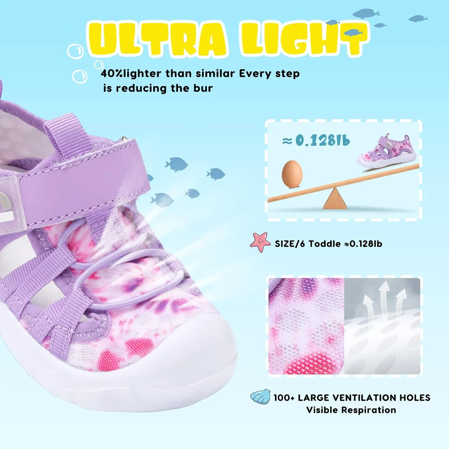 JOINFREE Toddler Boys Girls Water Shoes Breathable Qucik Dry Sport Beach Sandals Lightweight Barefoot Flexible