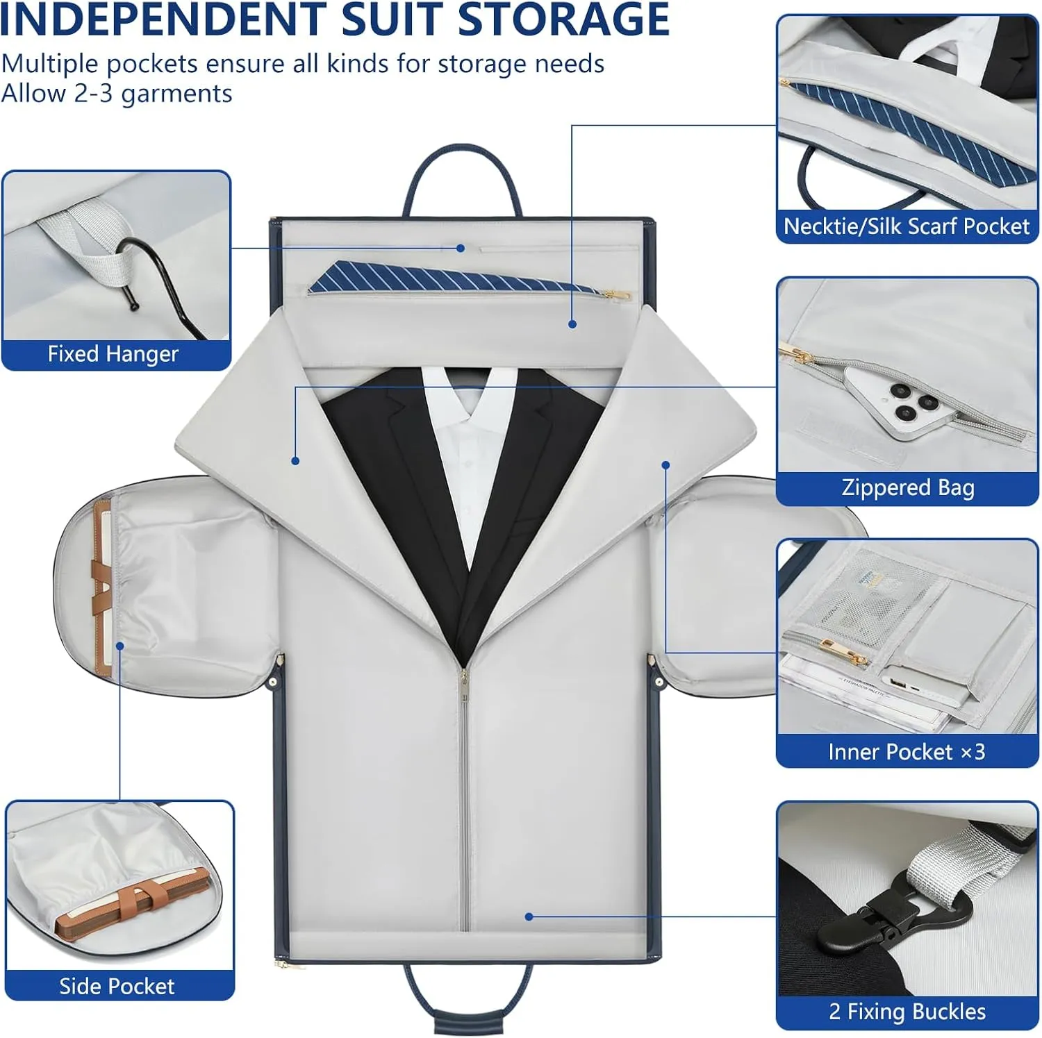 Leather Garment Bags for Travel, Convertible Carry on Garment Duffel Bag for Men, 2 in 1 Waterproof Foldable Travel Suit Bag with Shoulder Strap Weekender Bag with Shoe Pouch, Blue