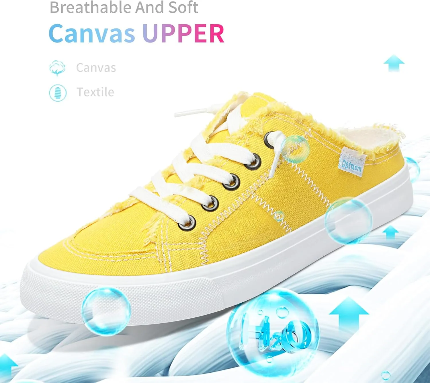 Obtaom Women Canvas Mules Memory Foam Clipper Fashion Sneakers Comfortable Slip-On Mule Backless Holiday Shoes