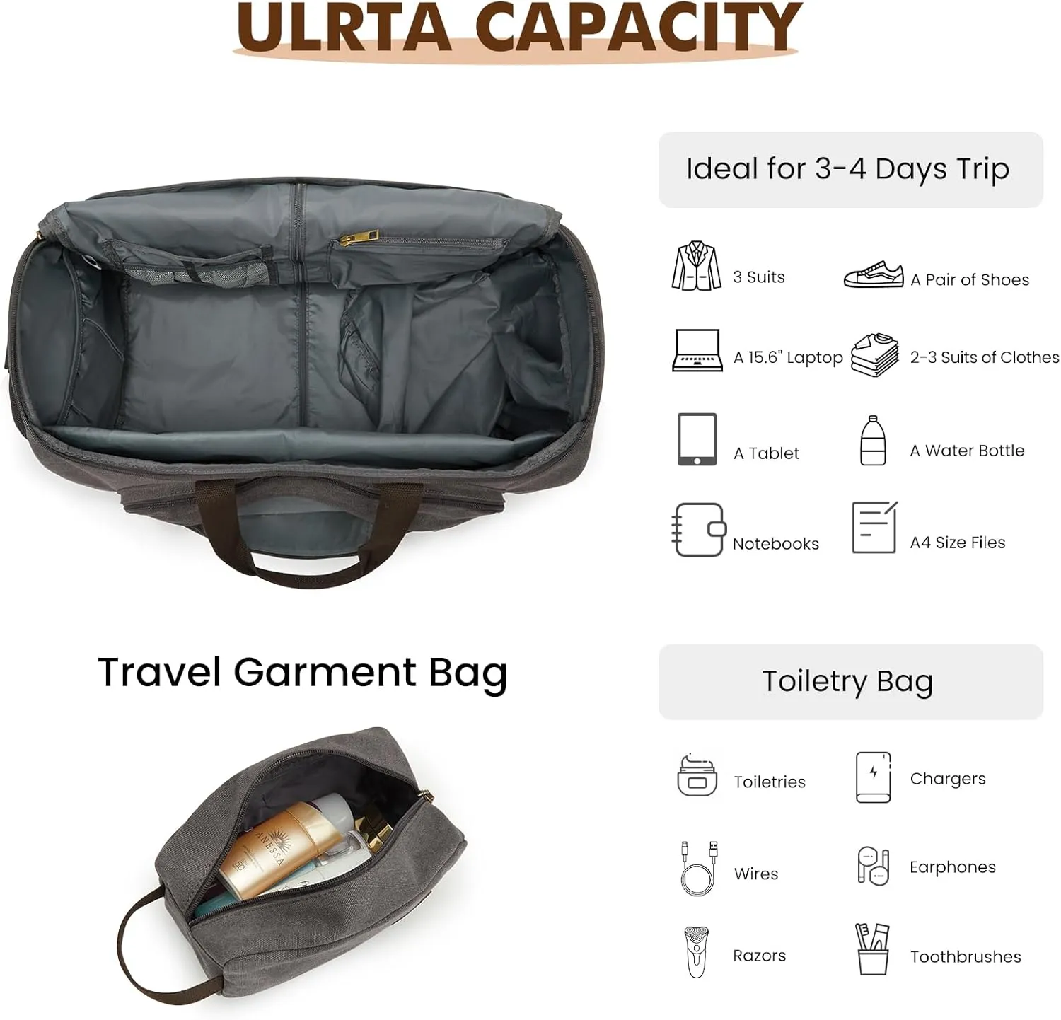 S-ZONE Carry On Garment Bag for Travel Convertible Garment Duffle Bag Suit Bags for Men Women Travel 2 in 1 Hanging Suitcase Business Travel Bag with Toiletry Bag, Gery, 50l