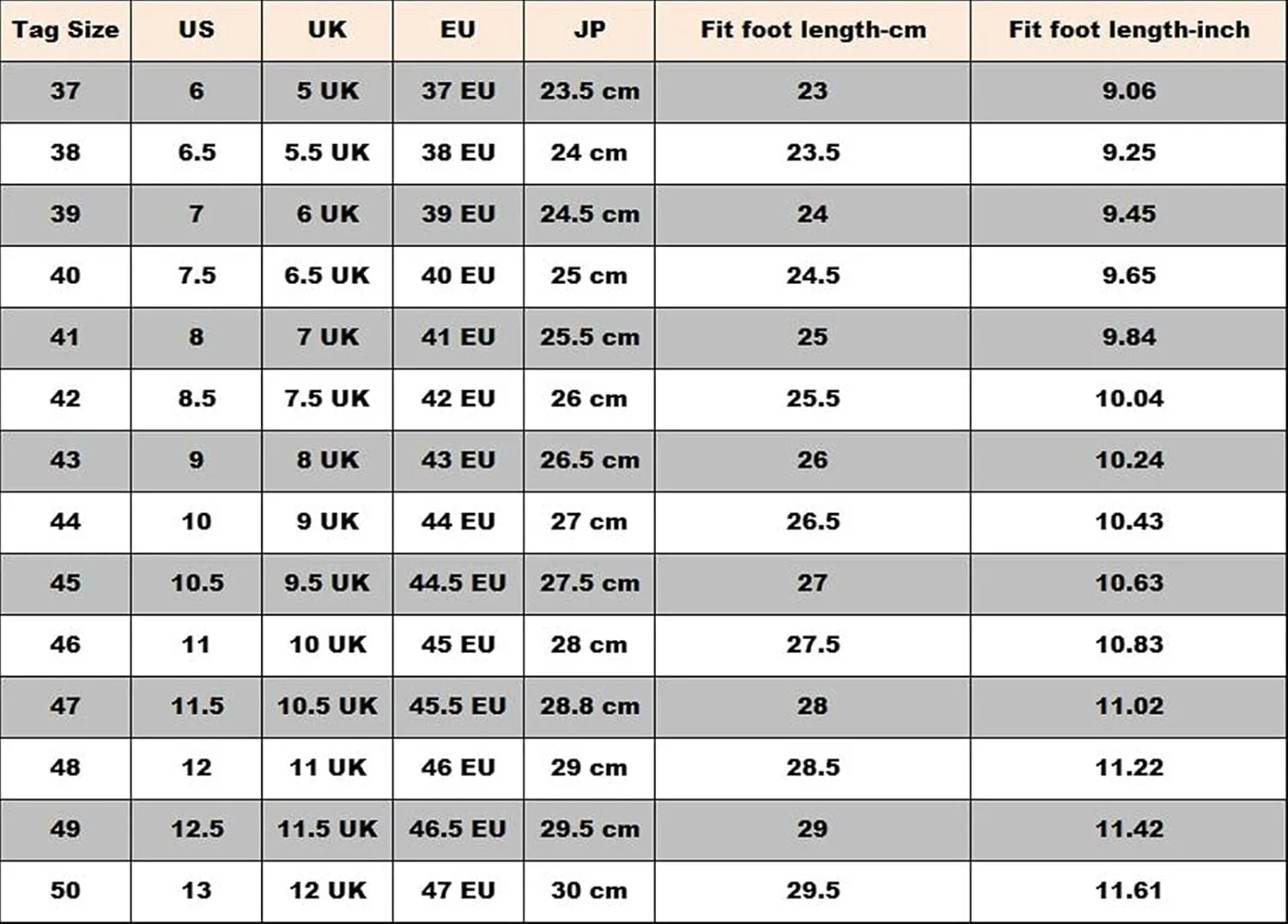 Single Season Dress Oxford Shoes for Men Lace Up Derby Shoes Crocodile Alligator Embossed PU Leather Rubber Sole Anti-Slip Block Heel Non Slip Wedding Very Popular Among Young People