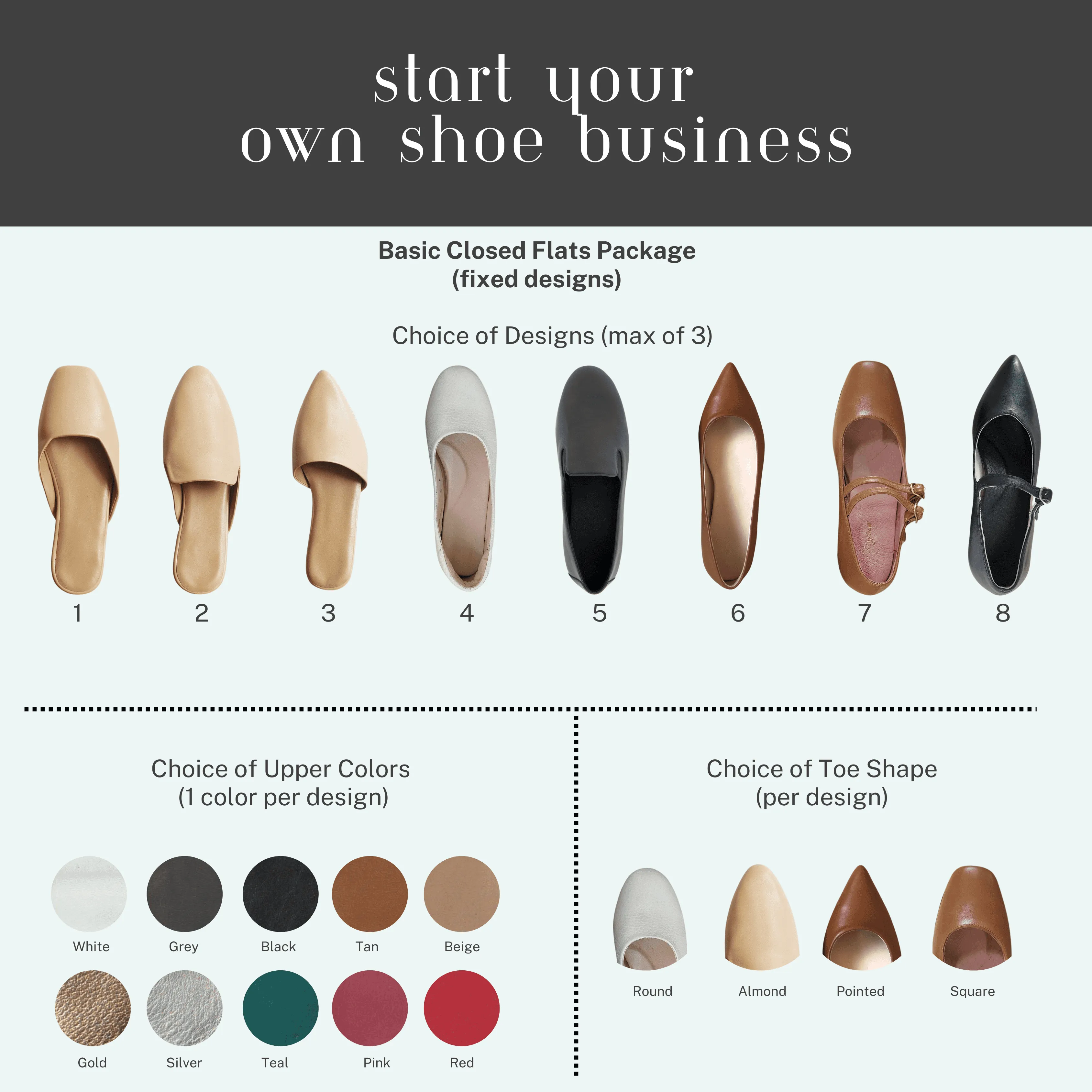 Start Your Own Shoe Business Packages