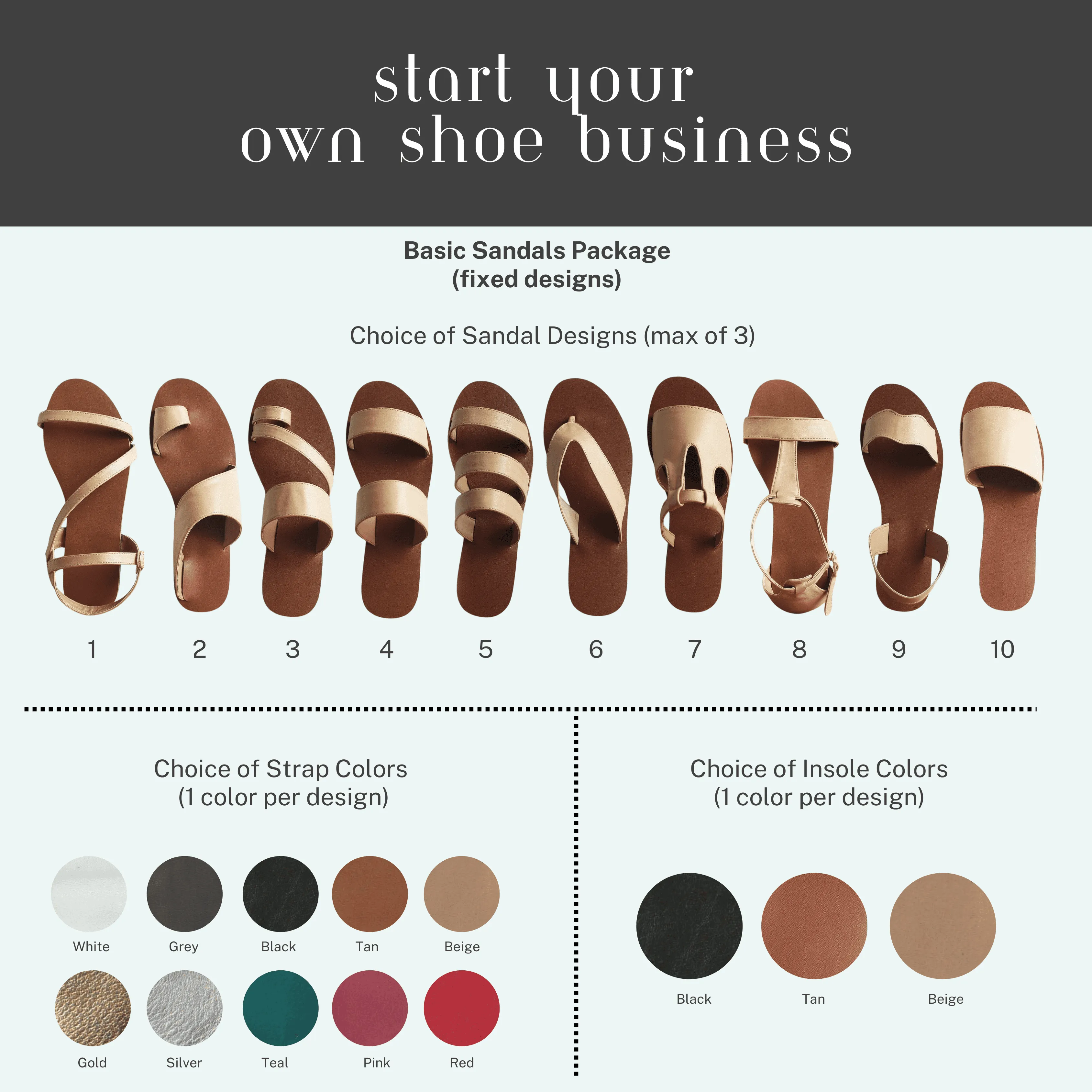 Start Your Own Shoe Business Packages