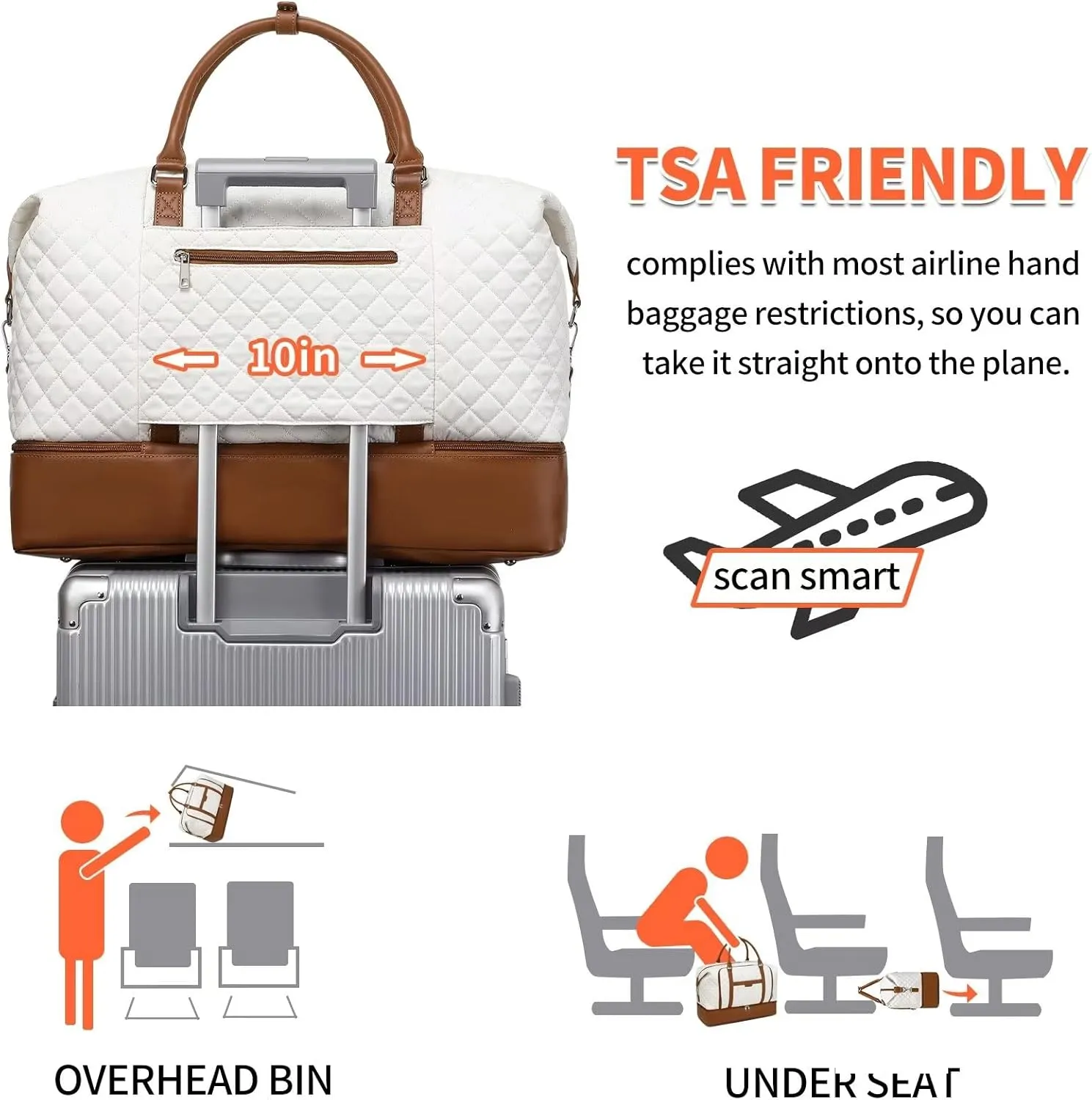 Travel Bag for Women: 21" Large Weekender Bags for Women with Shoe Compartment & Toiletry Bags, 3PCS Overnight Duffel Tote for Carry on Weekend Travel Business Trip Airplane Traveling, Gym