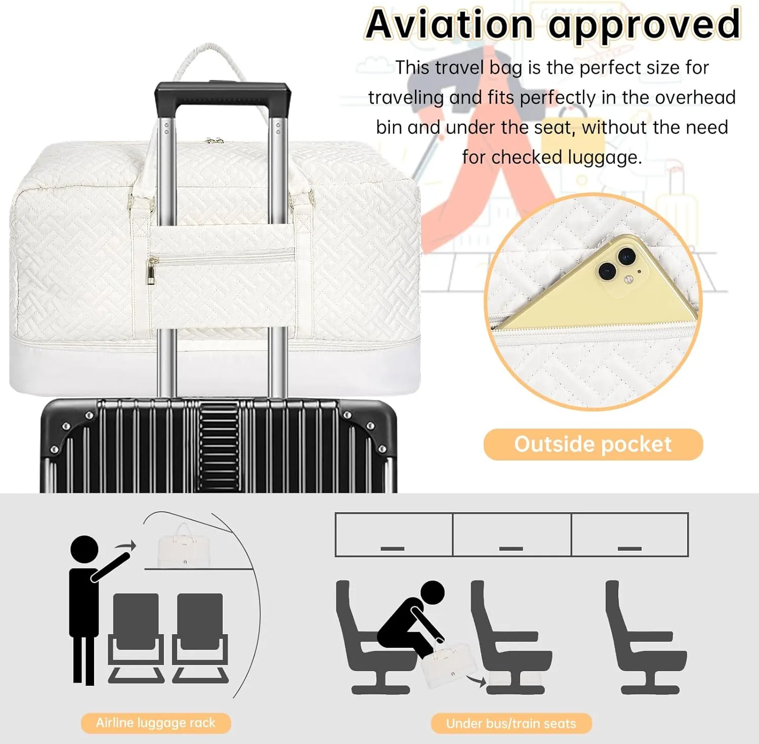 Weekender Bag for Women, 5 Pcs Set Carry on Overnight Bag, 23" Travel Duffel Bag with Waterproof Shoe Compartment