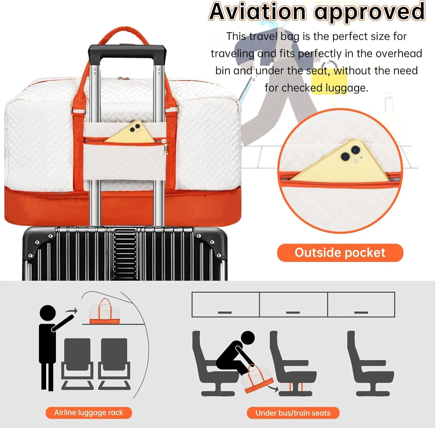Weekender Bag for Women, 5 Pcs Set Carry on Overnight Bag, 23" Travel Duffel Bag with Waterproof Shoe Compartment